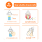 Botol Kaca PPSU Pengumpan Anti Kolik Susu Bayi 240ml TPE gratis