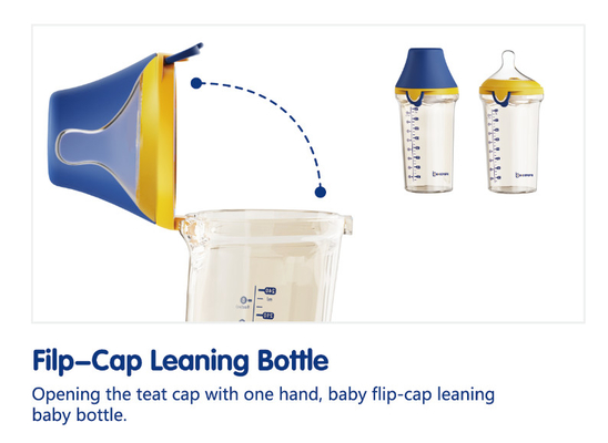 Slow Medium Fast Flow Flip Cap Botol Bayi PPSU PVC Free 180ml Anti Kolik
